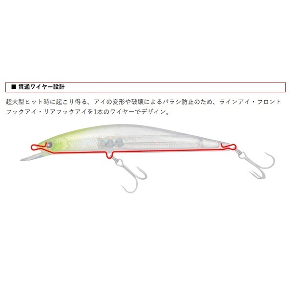 ワイドシーカー